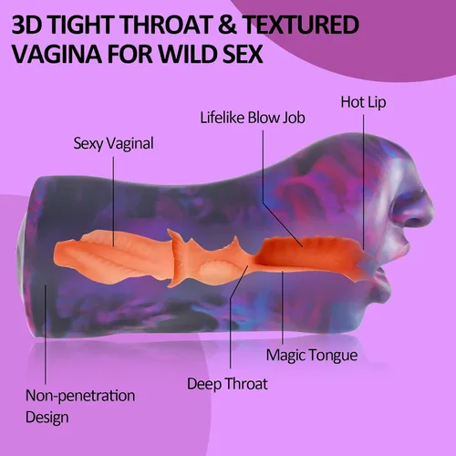 Vista 3 de Masturbadores masculinos realistas en la boca juguetes sexuales para hombres, silicona suave y realista, bolsillo facial, copa de masturbación