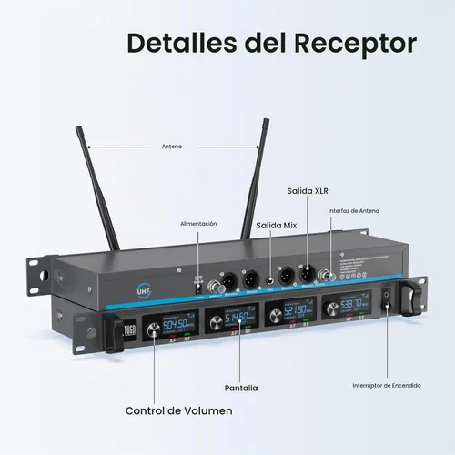 Vista 7 de XTUGA Sistema de micrófono inalámbrico A140, juego de micrófono inalámbrico UHF de 4 canales con cuatro micrófonos BodyPack, construcción totalmente