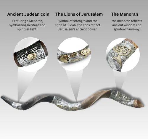 Vista 2 de Kosher Kudu Shofar de Israel, plata de ley 925 con chapado en oro, firmado oficialmente certificado yemenita Kudu Shofar, fabricado en Israel