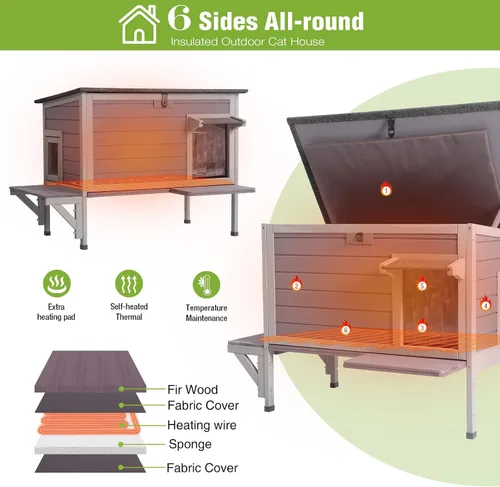 Vista 2 de GUTINNEEN Casa Calefaccionada para Gatos de Exterior, Casa Aislada para Gatos de Exteriores Resistente a la Intemperie, Refugio para Gatos Ferales