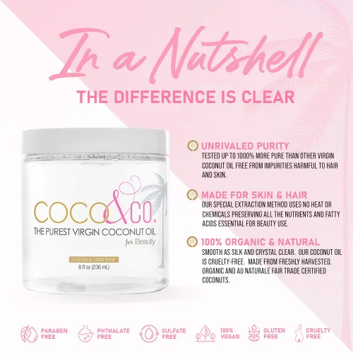 Vista 3 de COCO & CO. Aceite de coco orgánico puro extra virgen para cabello y piel, grado de belleza, mini frasco, 2 onzas (2 onzas (paquete de 4))