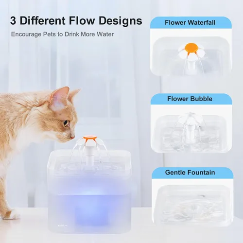 Vista 4 de Fuente de agua para gatos con 4 filtros y 4 esponjas, fuente de agua automática para gatos de 67 oz/2 litros, dispensador de agua para mascotas
