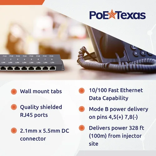 Vista 3 de PoE Texas Inyector PoE pasivo de 8 puertos, 48V 60W, 10/100