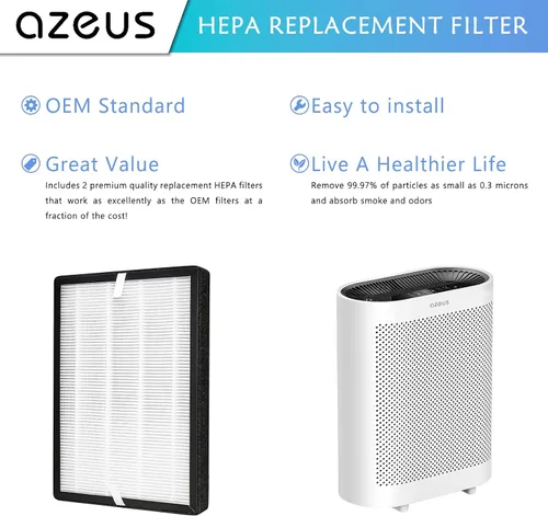 Vista 2 de AZEUS GL-FS32 Filtro de Reemplazo para Purificador de Aire, HEPA Verdadero H13 con Carbón Activado y Pre-Filtro, Compatible con GL-FS32, Paquete de 1