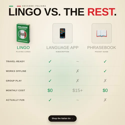 Vista 11 de Lingo Naipes italianos en lata de viaje premium Aprende vocabulario y frases italianas para adultos y principiantes Edición de caja de regalo