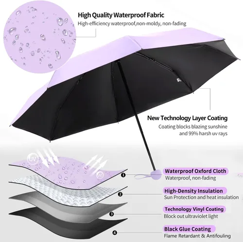 Vista 4 de Sehnschut - Sombrilla portátil de viaje con 8 costillas pequeña plegable plegable para sol y lluvia para mujer protección UV