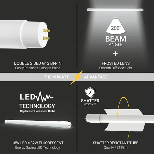 Vista 3 de NUWATT Paquete de 30 tubos de luz LED T8 de 4 pies, T10 T12 híbrido tipo A+B, 3000 K blanco cálido, 18 W, alto brillo 2,200 lúmenes, reemplazo