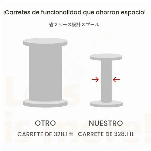 Vista 2 de Leonis Hilos de coser de poliéster para todo uso, 30 colores, 100 m / 110 yardas cada uno [ 93012 ]