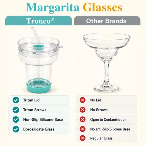 Vista 3 de Tronco Juego de 2 vasos de Martini, vaso de Margarita sin tallo de 16 onzas Rosa Coral/Púrpura Claro