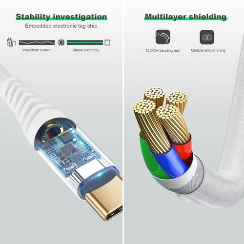 Vista 5 de Cable USB C 3.2 Gen 2X2 – 3.3 pies, cable de monitor 4K, transferencia de datos de alta velocidad de 20 Gbps, carga de 100 W, compatible con MacBook