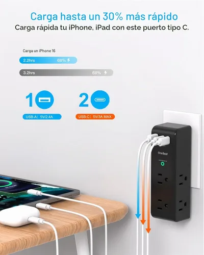 Vista 4 de Extensor de salida con protector de sobretensiones con enchufe giratorio, 6 tomas de corriente alterna con 3 puertos USB (2 USB C), cargador