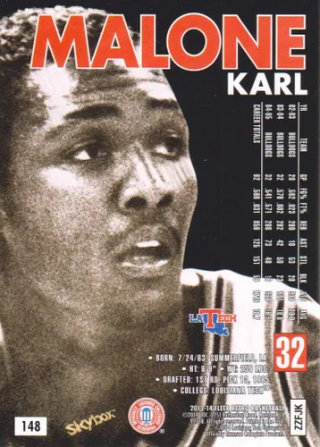 Vista 2 de 2013-14 Fleer Retro '98-99 SkyBox Premium #148 Karl Malone Louisville Tech