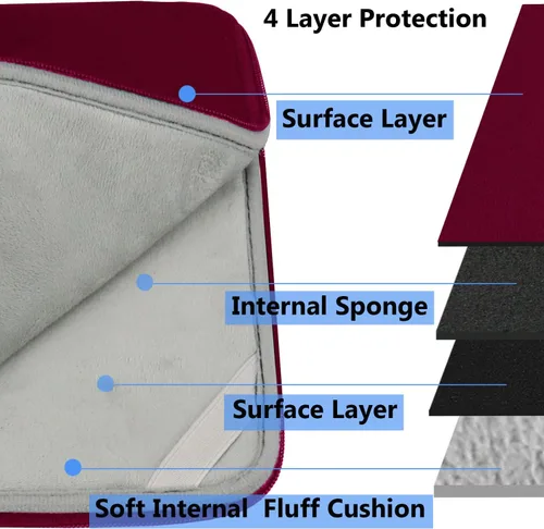 Vista 55 de Funda para portátil, bolsa de transporte con protección para computadora compatible con MacBook Air nuevo de 13 pulgadas M2/A2681 M1/A2337, MacBook