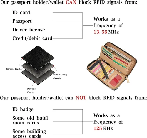 Vista 5 de Cartera de piel sintética con cremallera y bloqueo RFID para mujer, ideal para viajar