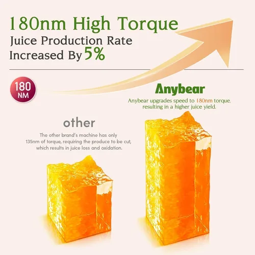 Vista 6 de Anybear Cold Press Juicer 200W Slow Juicer 4.3" Feed Chute & Juice Recipes Silver Slow Juicer Machine, For Whole Fruit/ Vegetable, Upgraded