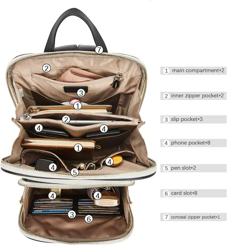 Vista 3 de BOSTANTEN Mochila de piel auténtica, bolsas de viaje casuales para mujer, Viajar