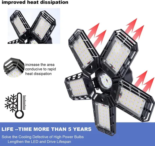 Vista 8 de Luces LED de garaje, diseño deformable con paneles ajustables, 150 W, 15000 lúmenes, 6500 K, base de tornillo E26/E27, iluminación súper brillante