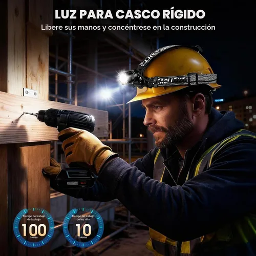 Vista 6 de ATDOALL Linterna frontal LED superbrillante, lámpara de cabeza recargable de alto lúmenes con sensor de movimiento, 5 modos, IPX5 impermeable, 90° 1