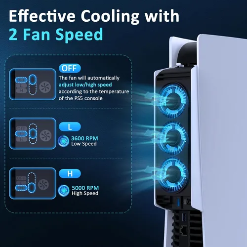 Vista 3 de Ventilador de refrigeración PS5, ventilador silencioso IINE con luz LED, sensor de temperatura automático, concentradores USB3.0, accesorios