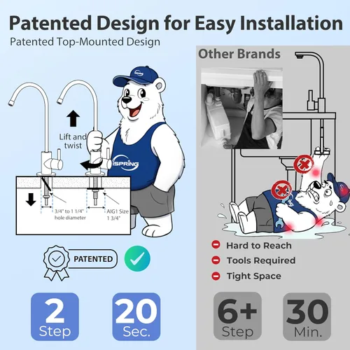Vista 2 de iSpring RO5004F - Sistema de filtro de agua por ósmosis inversa con UV, probado por SGS, reducción de PFAS y TDS, sistema de 500 GPD bajo