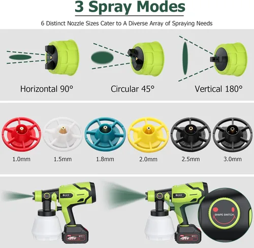 Vista 4 de Pistola pulverizadora de pintura inalámbrica HVLP con batería de 21 V, pistola de pintura eléctrica de 300 W, tanque de 33.8 fl oz, 6 boquillas y 3