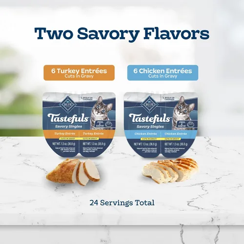 Vista 4 de Blue Buffalo Tastefuls Savory Singles - Paquete variado de comida húmeda para gatos en salsa, bandejas de 2.6 onzas, entreé de pollo y pavo