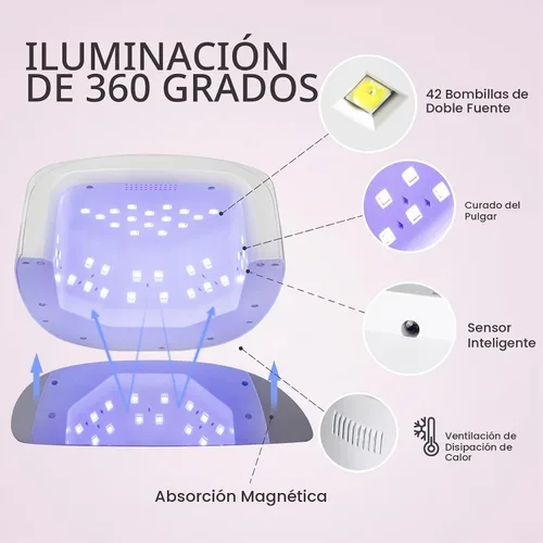 Vista 4 de Lámpara de uñas LED UV inalámbrica, secadora de uñas recargable de 60 W, luz de curado de esmalte de uñas para manicura con sensor automático y 4