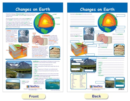 Vista 4 de NewPath Learning Dynamic Earth - Tablón de anuncios, juego de 3 unidades, laminados, de doble cara, a todo color, 12 x 18 pulgadas (94-8002)