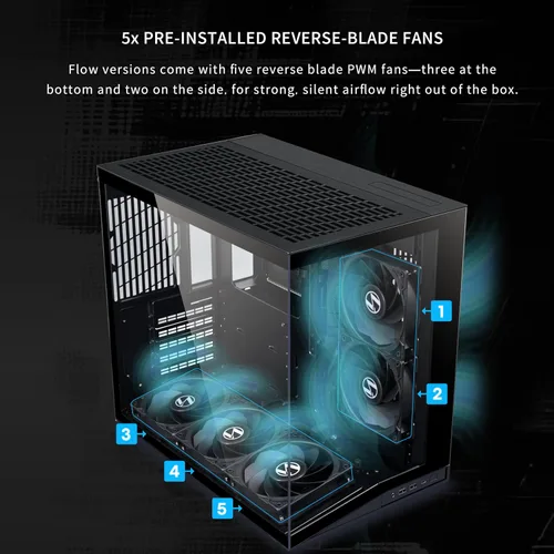 Vista 4 de LIAN LI O11D MINI V2 Flow Carcasa de computadora de aire compacta ATX de media torre Vista panorámica Flujo de aire de alto rendimiento Negro
