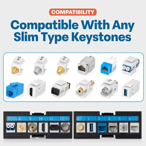 Vista 5 de Everest - Panel de conexión Keystone de 24 puertos (paquete de 1) – Paneles extraíbles de 6 puertos – Úslo con piedras trapezográficas de perfil