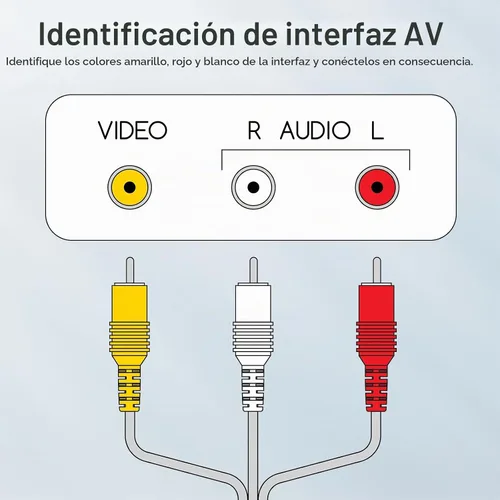 Vista 7 de Cable de Audio y Vídeo 3 RCA Compuesto Macho a Macho para DVD (1.83 m) para Televisión