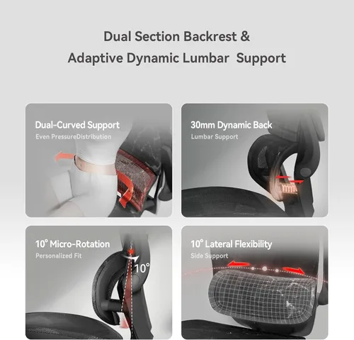 Vista 5 de M59AS Silla ergonómica de oficina, respaldo doble, soporte lumbar Negro