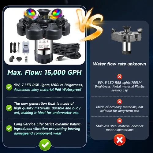 Vista 4 de RELIY Aireador de fuente de estanque, bomba de fuente de 1HP 110V 15000 GPH, fuente flotante de lago totalmente automática, cable de alimentación