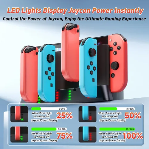 Vista 3 de Estación de carga para consola de juegos PSP compatible con Nintendo Switch y modelo OLED Joy-con, estación de carga para cargar 6 joycons