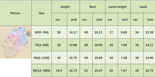 Vista 7 de Ropa de verano para recién nacido, ropa acanalada de manga corta, pantalones cortos de cintura elástica sólida, traje de primavera