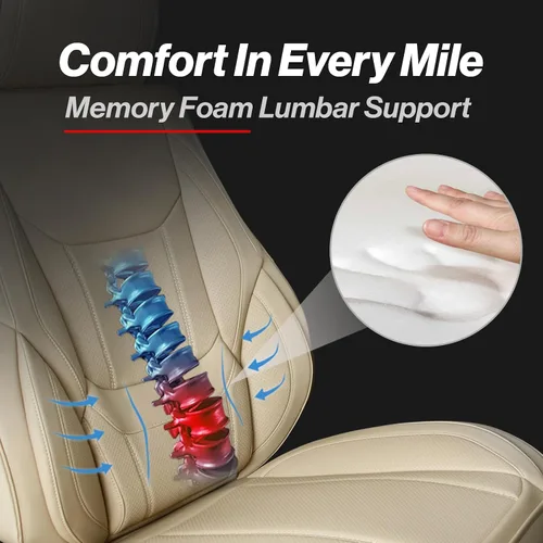 Vista 3 de Coverland Fundas de asiento de automóvil personalizadas compatibles con BMW X1 2013-2025, funda de asiento impermeable de espuma viscoelástica