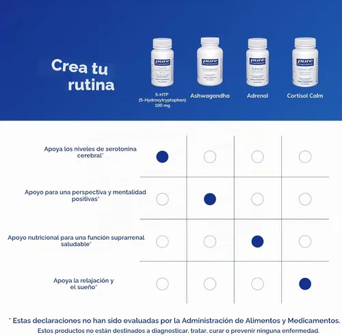 Vista 6 de Suplemento Pure Encapsulations, 5 hidroxitrptófano , 1 Suplemento 5-hidroxitriptófano para el cerebro, el sueño, el comportamiento alimentario