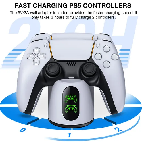 Vista 2 de PS5 Controller Charging Station, PS5 Charging Station with Fast Charging AC Adapter 5V3A for Playstation 5 Controller, Playstation 5 Charging Stand