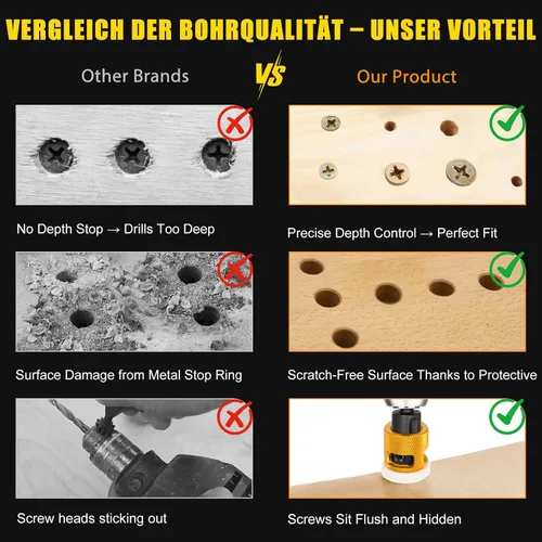 Vista 7 de Juego de 8 brocas avellanadoras con tope de baja profundidad de fricción, taladro piloto HSS reemplazable, brocas de varios tamaños, vástago