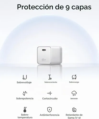 Vista 9 de UGREEN Nexode Air - Bloque de carga USB C GaN de 65 W con cable de 3.3 pies Blanco