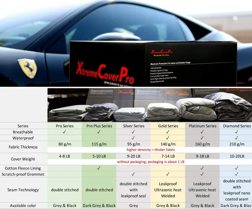 Vista 4 de Funda de coche personalizada Chevy Corvette C6 2005 2006 2007 2008 2009 2010 2011 2012 XTREMECOVERPRO Gold Series Negro