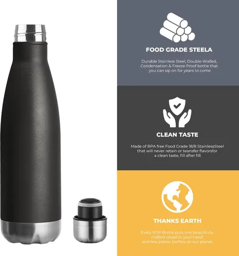 Vista 3 de MEWAY Botella de agua deportiva de 17 onzas con aislamiento al vacío, de acero inoxidable, a prueba de fugas, doble pared en forma de cola, mantiene