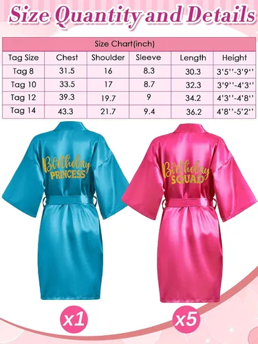 Vista 2 de 24 piezas de suministros para fiesta de cumpleaños de niñas, talla 8, azul