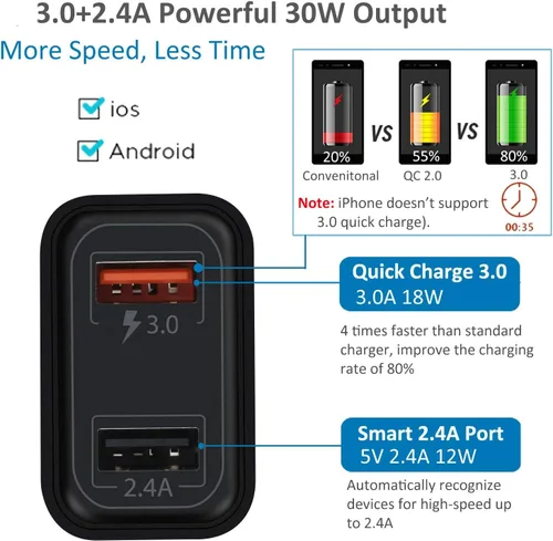 Vista 2 de Enchufe USB, cargador de pared USB doble, paquete de 4 unidades, 30 W, 2 puertos, bloque de carga rápida 3.0, bloque de carga 3.0, para iPhone 16