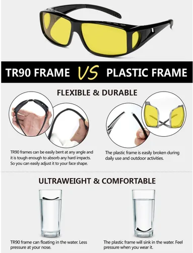Vista 58 de Night Vision Driving Glasses for Men & Women - Polarized Anti Glare Fit Overs with Wrap-Around HD Yellow Lens