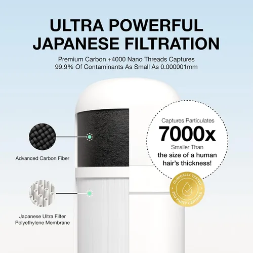 Vista 5 de Filtro de Cuidado de la Piel Filterbaby 2.0, Grifo Filtro de Lavabo de Baño para Cuidado de la Piel de Hombres y Mujeres, Eliminación del 99.9%