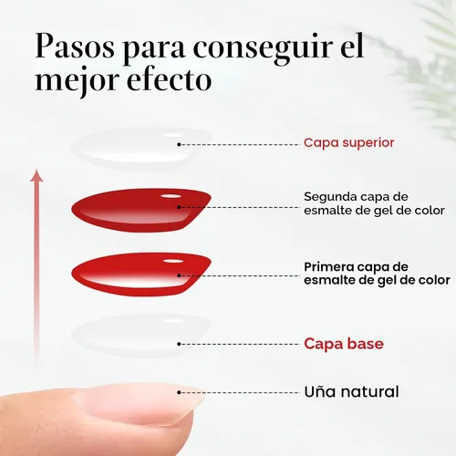 Vista 9 de CANNI - Juego de 2 capas de esmalte de uñas de gel sin necesidad de limpieza y capa base, acabado brillante, duradero, esmalte de uñas de gel