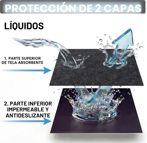 Vista 9 de Drymate Alfombrilla Forro para Caja de Parto, Lavable a Máquina, Súper Absorbente, Impermeable, Secado Rápido, Antideslizante, Reutilizable