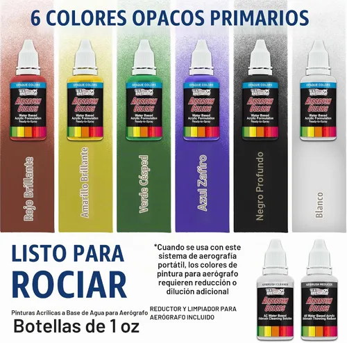 Vista 7 de Master Airbrush Cool Runner - Kit de sistema profesional de aerografía con compresor de aire de doble ventilador con 3 aerógrafos, alimentación por
