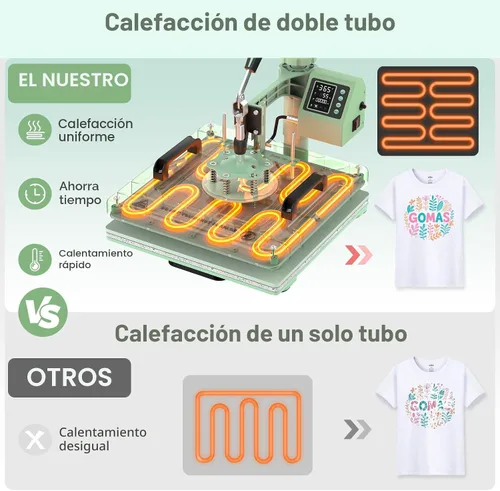 Vista 3 de Slendor - Prensa de calor de 15 x 15 pulgadas, 5 en 1, máquina de prensa de calor con giro de 360 grados, digital, para camisetas, prensa